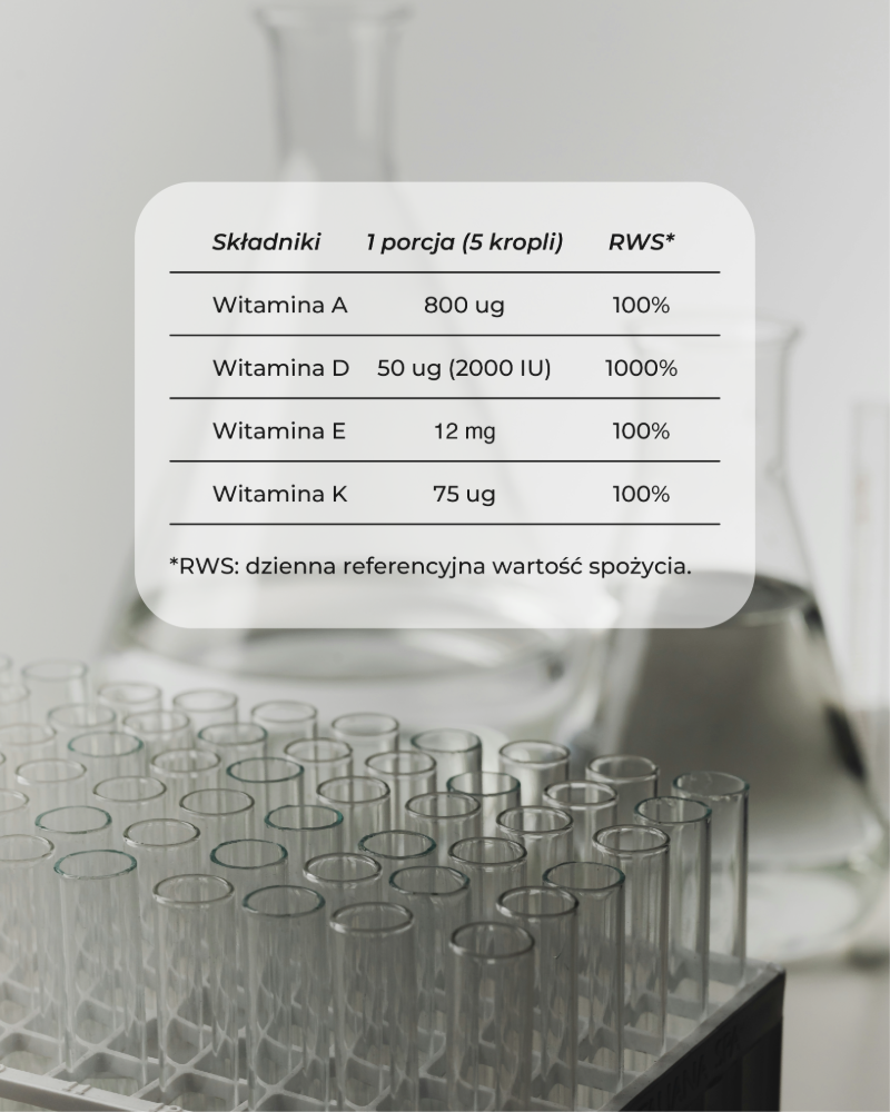 tabela-ze-skladnikami