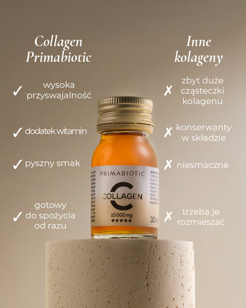 Porównanie kolagenu Primabiotic 10 000mg o wysokiej przyswajalności, pysznym smaku i dodatku witamin z innymi suplementami kolagenowymi dostępnymi na rynku
