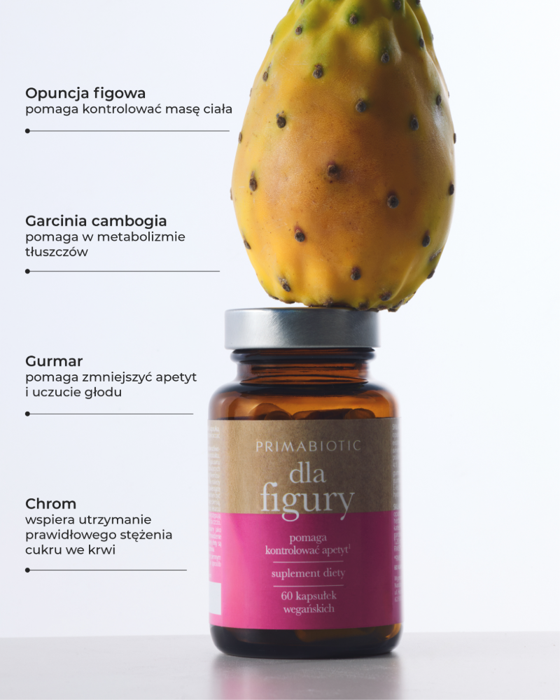 Primabiotic suplement dla figury skladniki