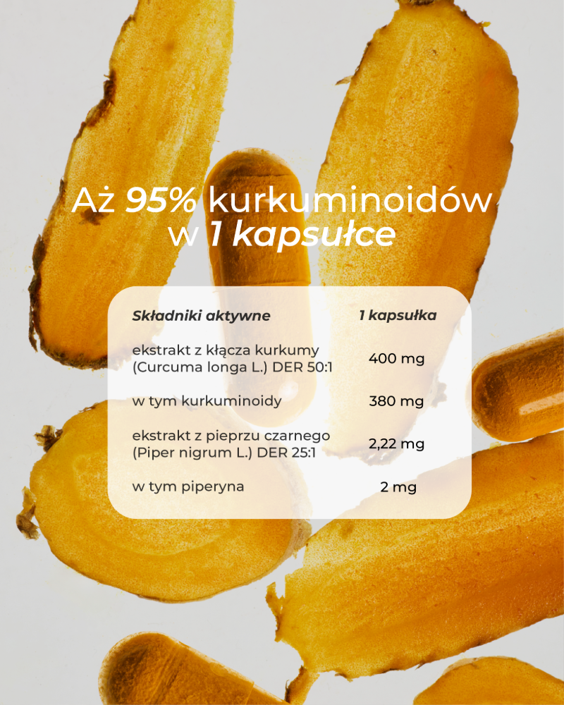 Kurkuma z piperyną Primabiotic - sklad