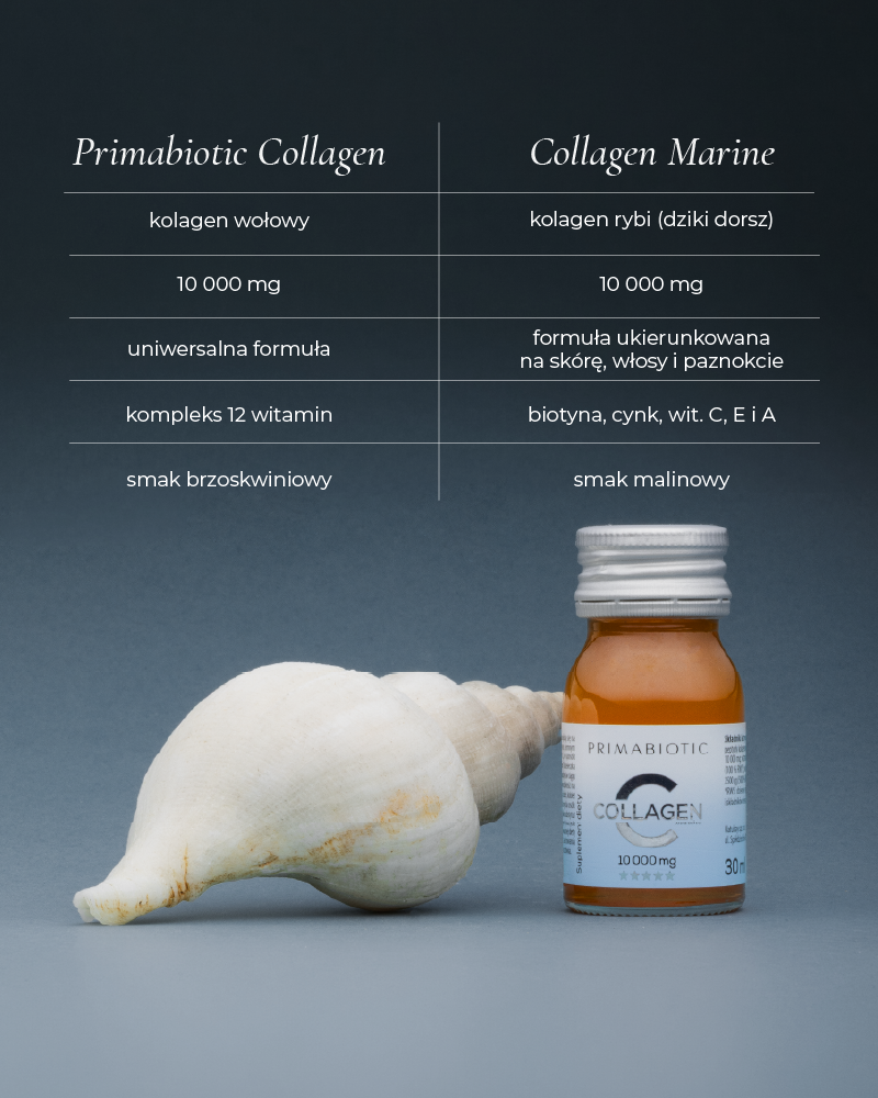 Kolagen rybi - Collagen Marine