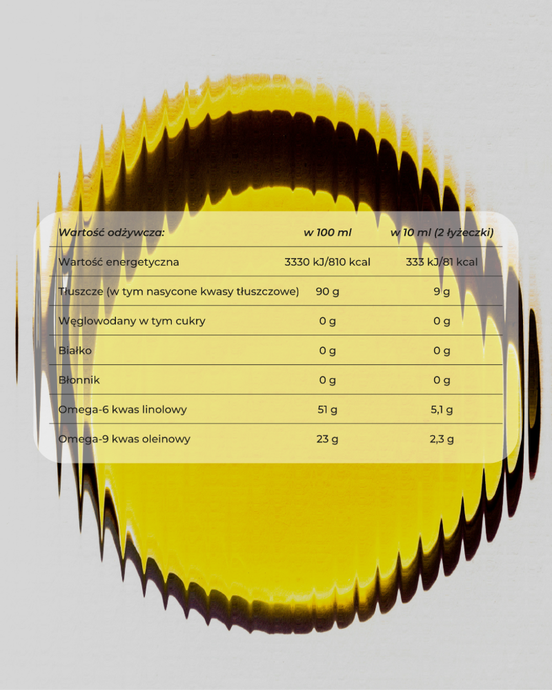 Olej z nasion czarnuszki