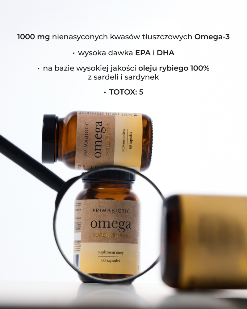 Skład suplementu Omega + witamina D3 od marki Primabiotic. Na infografice wymienione są: 1000 mg nienasyconych kwasów tłuszczowych omega3, wysoka dawka EPA i DHA, olej rybi 100% z sardeli i sardynek, TOTOX: 5.
