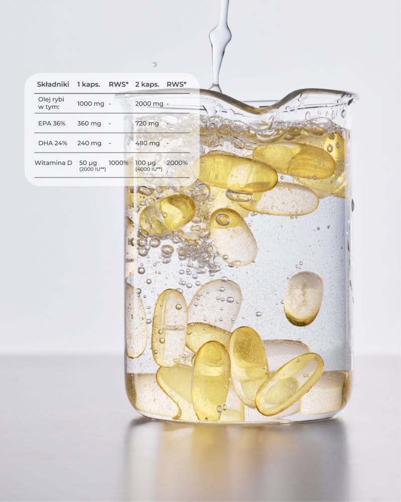 Składniki suplementu diety Omega + witamina D3 Primabiotic