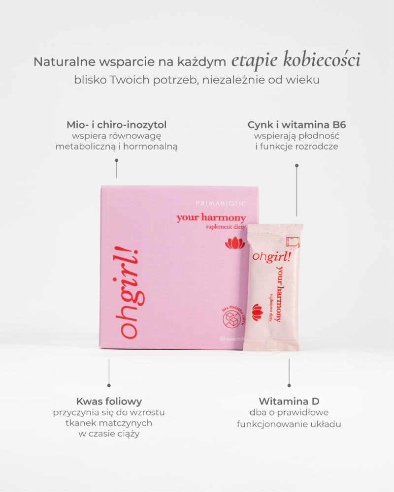 your harmony skład